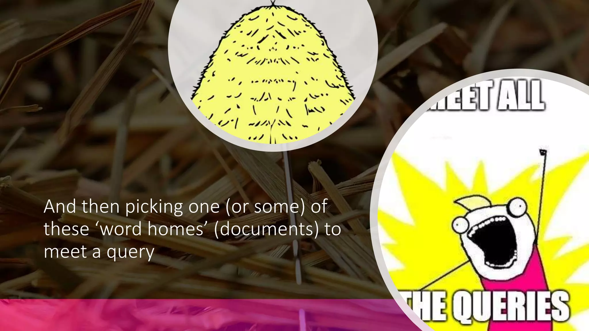 And then picking one (or some) of
these ‘word homes’ (documents) to
meet a query
 