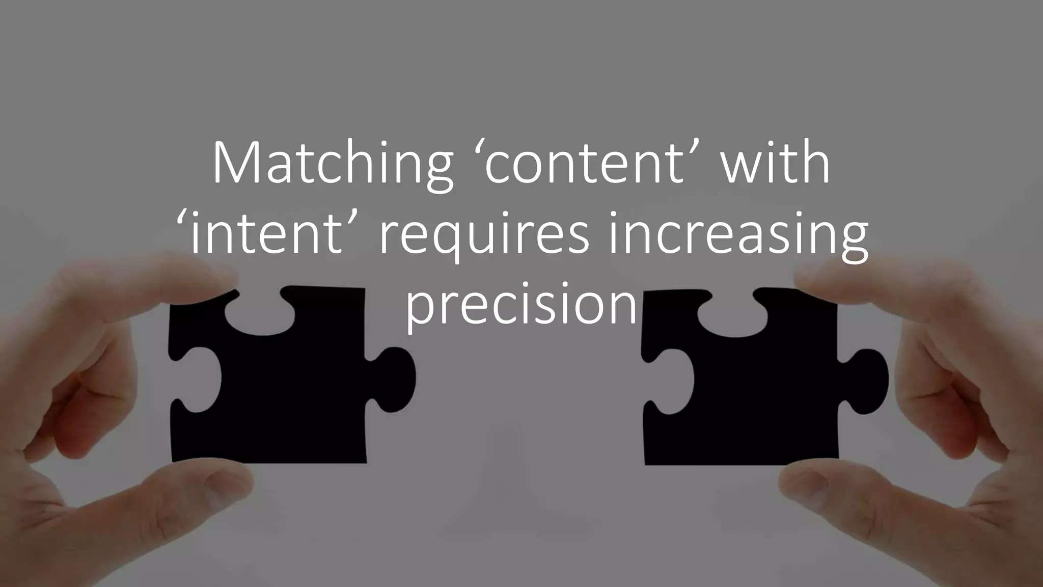 Matching ‘content’ with
‘intent’ requires increasing
precision
 