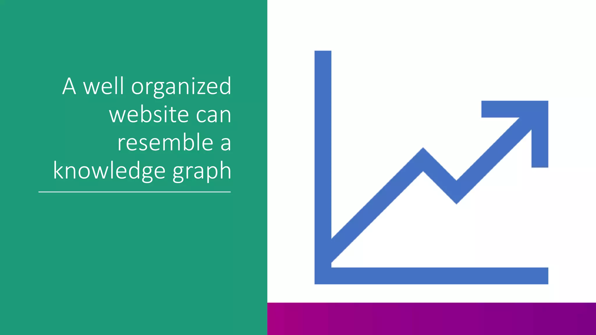 A well organized
website can
resemble a
knowledge graph
 