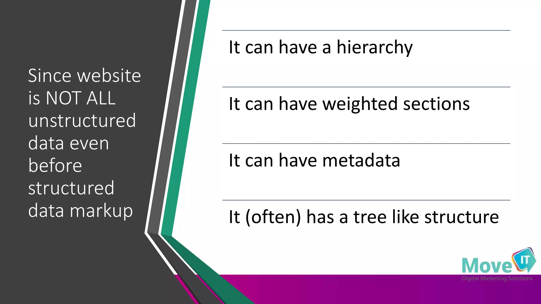 Since website
is NOT ALL
unstructured
data even
before
structured
data markup
It can have a hierarchy
It can have weighted sections
It can have metadata
It (often) has a tree like structure
 