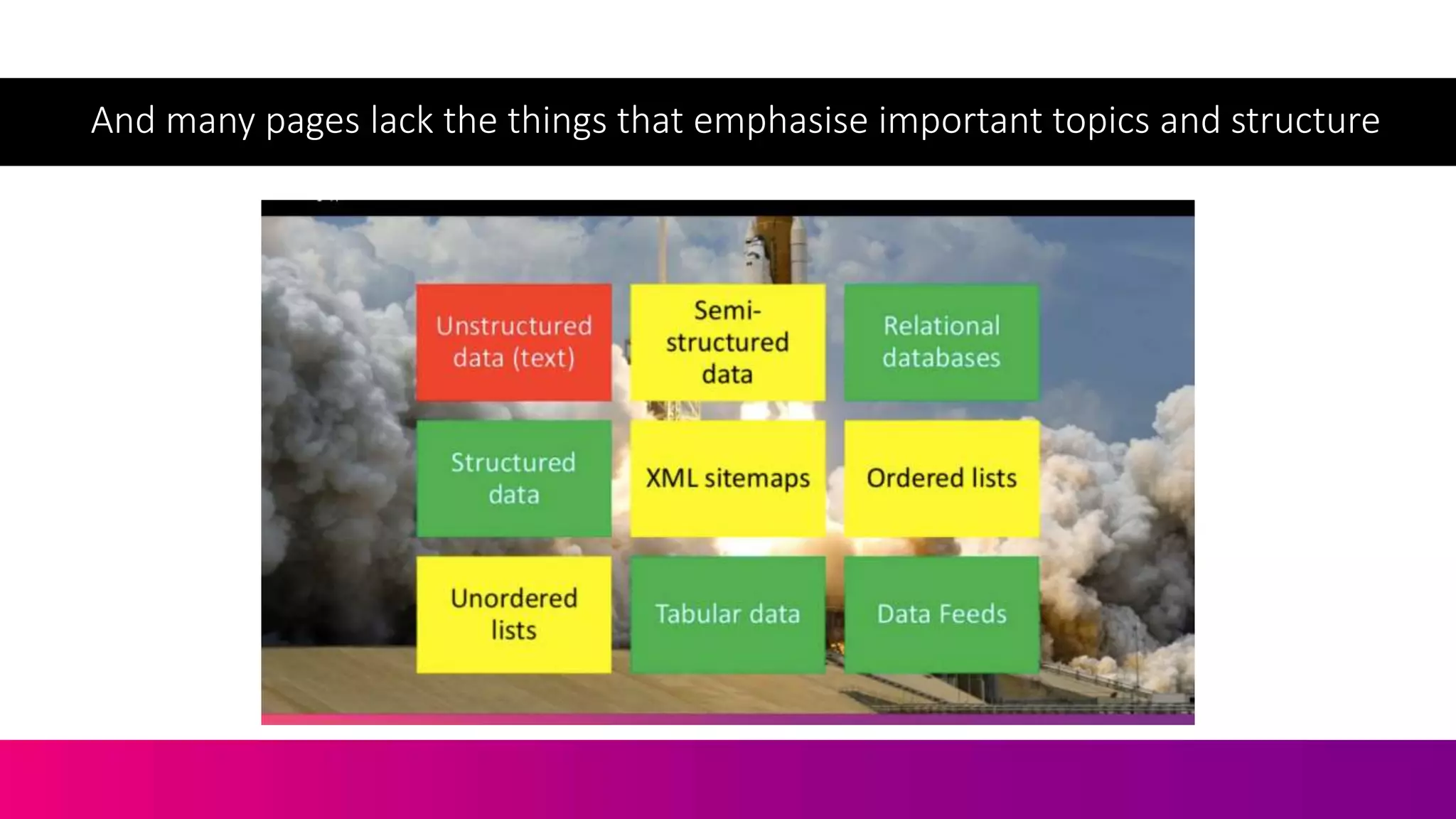 And many pages lack the things that emphasise important topics and structure
 