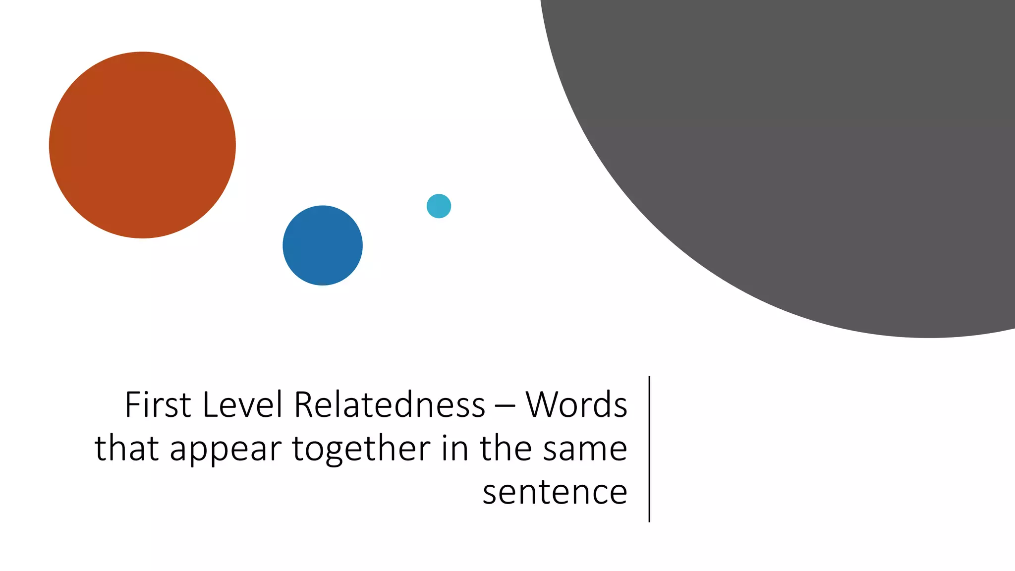 First Level Relatedness – Words
that appear together in the same
sentence
 