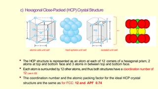 Chapter 3-Crystalline Structure (Updated).pptx
