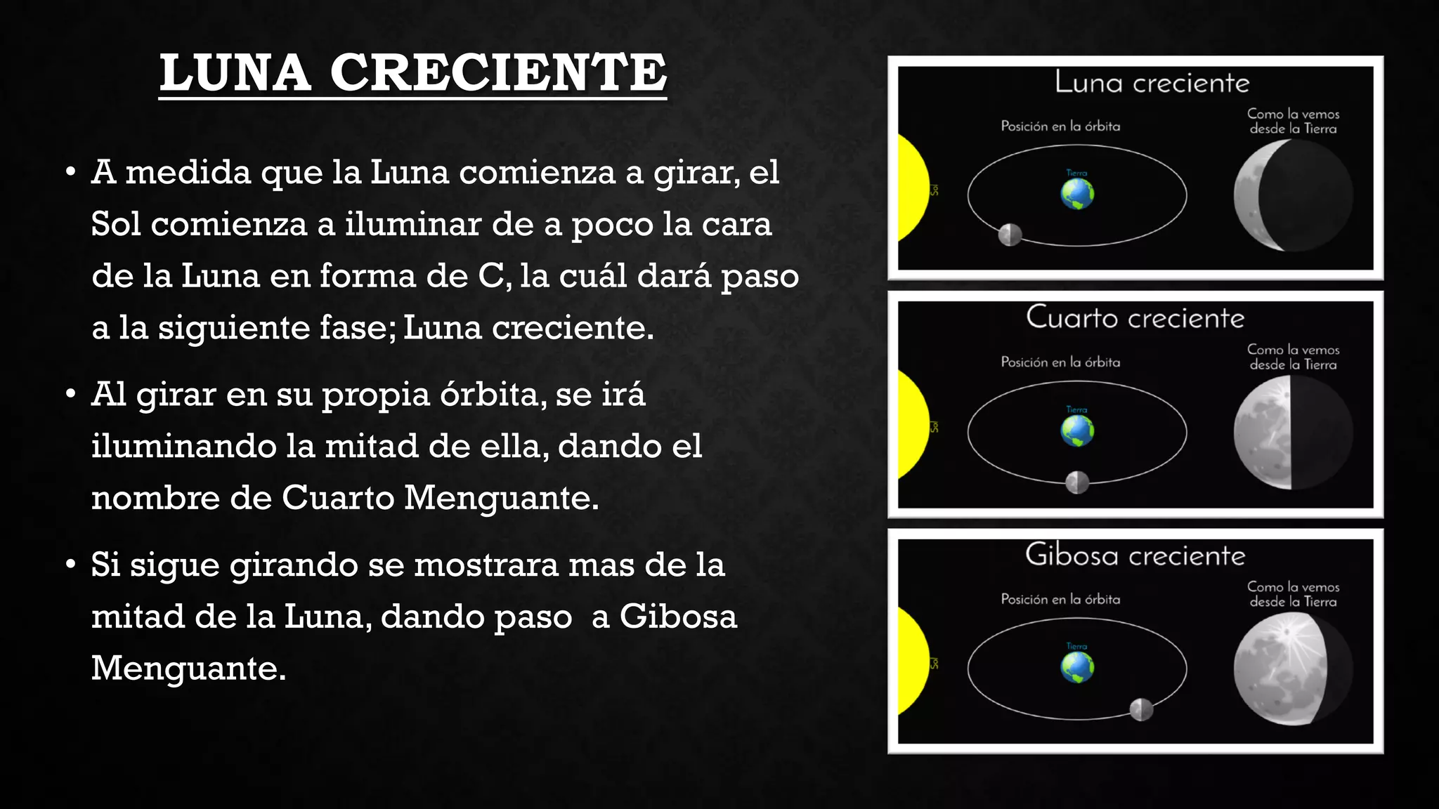 In Che Fase è La Luna C3-semana-16-Material-de-Apoyo-Fases-de-la-luna.pdf