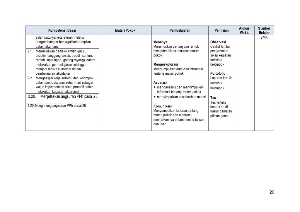 silabus SMK kelas XI (sebelas) semester 1administrasipajak