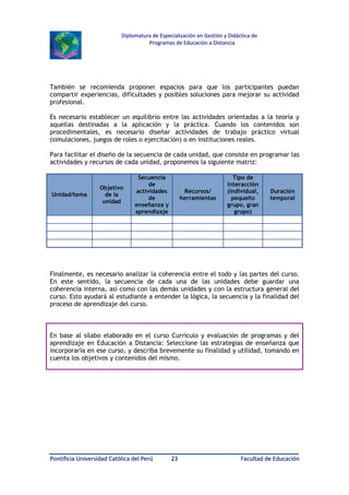 Diplomatura de Especialización en Gestión y Didáctica de
Programas de Educación a Distancia

También se recomienda proponer espacios para que los participantes puedan
compartir experiencias, dificultades y posibles soluciones para mejorar su actividad
profesional.
Es necesario establecer un equilibrio entre las actividades orientadas a la teoría y
aquellas destinadas a la aplicación y la práctica. Cuando los contenidos son
procedimentales, es necesario diseñar actividades de trabajo práctico virtual
(simulaciones, juegos de roles o ejercitación) o en instituciones reales.
Para facilitar el diseño de la secuencia de cada unidad, que consiste en programar las
actividades y recursos de cada unidad, proponemos la siguiente matriz:

Unidad/tema

Objetivo
de la
unidad

Secuencia
de
actividades
de
enseñanza y
aprendizaje

Recursos/
herramientas

Tipo de
interacción
(individual,
pequeño
grupo, gran
grupo)

Duración
temporal

Finalmente, es necesario analizar la coherencia entre el todo y las partes del curso.
En este sentido, la secuencia de cada una de las unidades debe guardar una
coherencia interna, así como con las demás unidades y con la estructura general del
curso. Esto ayudará al estudiante a entender la lógica, la secuencia y la finalidad del
proceso de aprendizaje del curso.

En base al sílabo elaborado en el curso Currículo y evaluación de programas y del
aprendizaje en Educación a Distancia: Seleccione las estrategias de enseñanza que
incorporaría en ese curso, y describa brevemente su finalidad y utilidad, tomando en
cuenta los objetivos y contenidos del mismo.

Pontificia Universidad Católica del Perú

23

Facultad de Educación

 
