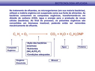 Cx Hy + O2 CO2 + H2O + CmHnONP
Composto
Orgânico
Oxigênio
Dissolvido
•Ação das bactérias
(enzimas)
•Nutrientes
(NH3-N,PO4-P)
•Condições adequadas
Mineral
Água Proteína
BIOTECNOLOGIA APLICADA
No tratamento de efluentes, os microrganismos (em sua maioria bactérias),
utilizam a matéria orgânica em suspensão como sua fonte de alimentos. As
bactérias consomem os compostos orgânicos, transformando-os em
dióxido de carbono (CO2), água e energia para a produção de novas
células (bactérias). Ao final do processo, os poluentes orgânicos são
convertidos em biomassa insolúvel, podendo então ser removidos
mecânicamente do efluente.
 