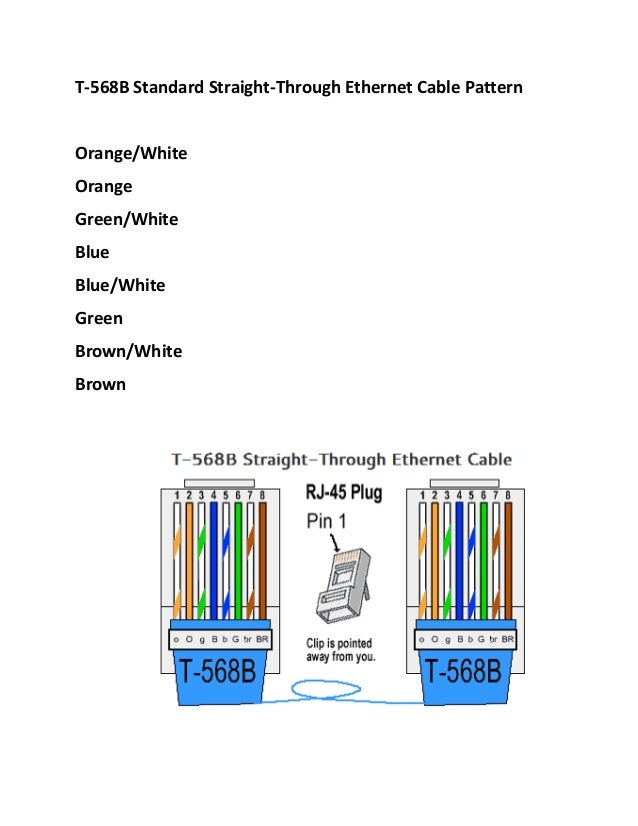 ethernet cable wiring diagram b ethernet cable wiring diagram b