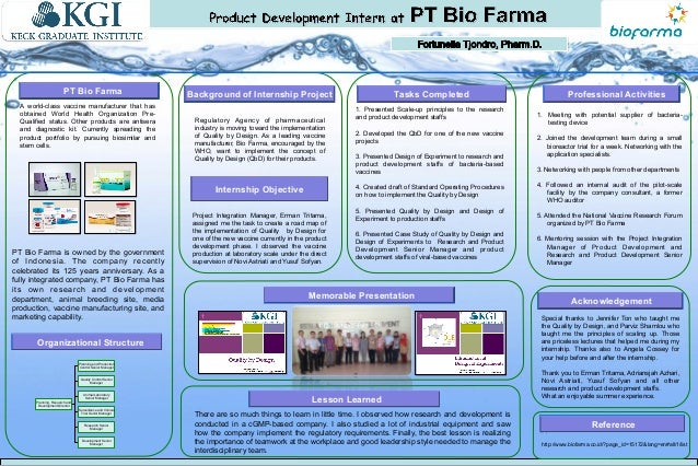 internship poster internship poster, Presentation templates