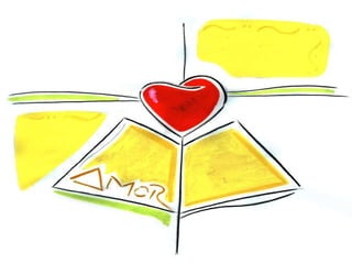 O que esse Evangelho tem a nos dizer, hoje ? Ao longo dos dois mil anos de cristianismo fomos criando  muitos mandamentos, preceitos, proibições, exigências, pecados e virtudes, que arrastamos pesadamente pela história.  E acabamos perdendo a noção  do que é verdadeiramente importante.  Hoje, ficamos discutindo certas questões secundárias, sem discernir muitas vezes o essencial da proposta de Jesus.  