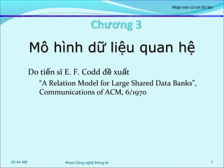 Nhập môn Cơ sở Dữ liệu

Mô hình dữ liệu quan hệ
Do tiến sĩ E. F. Codd đề xuất
“A Relation Model for Large Shared Data Banks”,
Communications of ACM, 6/1970

02:44 AM

Khoa Công nghệ thông tin

1

 