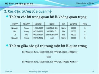 Nhập môn Cơ sở Dữ liệu

Mô hình dữ liệu quan hệ

2. Các đặ c trư ng củ a quan hệ
Thứ tự các bộ trong quan hệ là không quan trọng
HONV

TENNV

NGSINH

DCHI

GT

LUONG

PHG

Nguyen

Tung

12/08/1955

638 NVC Q5

Nam

40000

5

Bui

Hang

07/19/1968

332 NTH Q1

Nu

25000

4

Le

Nhu

06/20/1951

291 HVH QPN

Nu

43000

4

Nguyen

Hung

09/15/1962

null

Nam

38000

5

Thứ tự giữa các giá trị trong một bộ là quan trọng
Bộ <Nguyen, Tung, 12/08/1955, 638 NVC Q5, Nam, 40000 , 5>
khác
Bộ <Nguyen, Tung, 12/08/1955, 638 NVC Q5, 40000, Nam , 5>

02:44 AM

Khoa Công nghệ thông tin

16

 