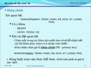 Mô hình dữ liệu quan hệ

Nhập môn Cơ sở Dữ liệu

• Khóa chính
Xét quan hệ:
NHANVIEN(MANV, TENNV, HONV, NS, DCHI, GT, LUONG,
PHG)

Có 2 khóa

 MANV

HONV, TENNV, NS



Khi cài đặt quan hệ
o

o

Chọn một trong các khóa dự tuyển làm cơ sở để nhận biết
các bộ (khóa được chọn có ít thuộc tính nhất)
Khóa được chọn gọi là khóa chính (PK - primary key)
NHANVIEN(MANV, TENNV, HONV, NS, DCHI, GT, LUONG, PHG)

c. Ràng

buộc toàn vẹn thực thể: Khóa chính luôn phải có giá trị

xác định
02:44 AM

Khoa Công nghệ thông tin

21

 