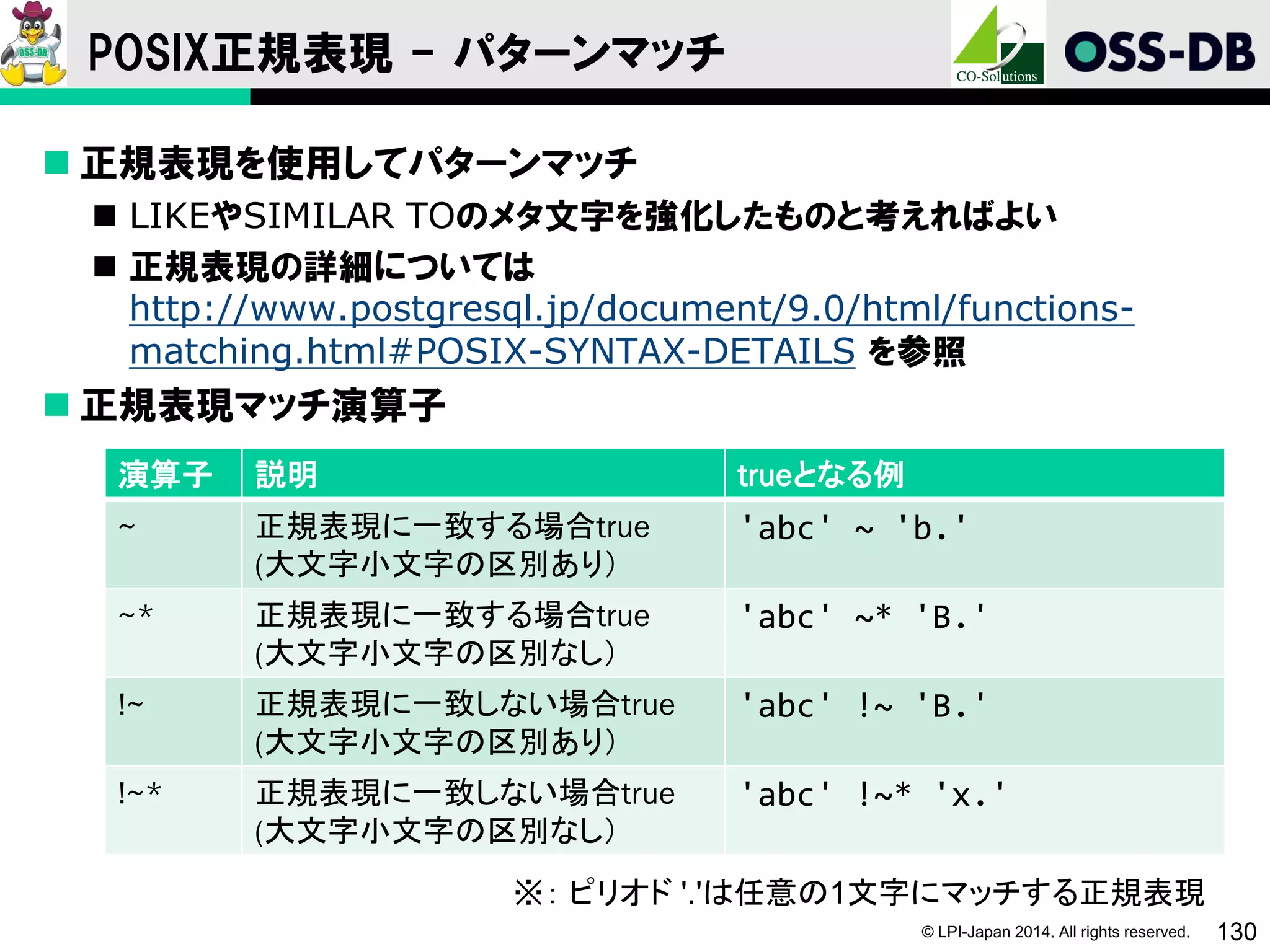 © LPI-Japan 2014. All rights reserved. 130
POSIX正規表現 - パターンマッチ
 正規表現を使用してパターンマッチ
 LIKEやSIMILAR TOのメタ文字を強化したものと考えればよい
 正規表現の詳細については
http://www.postgresql.jp/document/9.0/html/functions-
matching.html#POSIX-SYNTAX-DETAILS を参照
 正規表現マッチ演算子
演算子 説明 trueとなる例
~ 正規表現に一致する場合true
(大文字小文字の区別あり）
'abc' ~ 'b.'
~* 正規表現に一致する場合true
(大文字小文字の区別なし）
'abc' ~* 'B.'
!~ 正規表現に一致しない場合true
(大文字小文字の区別あり）
'abc' !~ 'B.'
!~* 正規表現に一致しない場合true
(大文字小文字の区別なし）
'abc' !~* 'x.'
※： ピリオド '.'は任意の1文字にマッチする正規表現
 