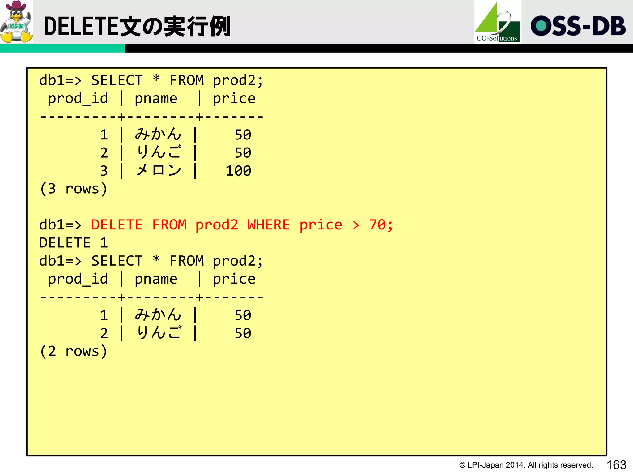 © LPI-Japan 2014. All rights reserved. 163
DELETE文の実行例
db1=> SELECT * FROM prod2;
prod_id | pname | price
---------+--------+-------
1 | みかん | 50
2 | りんご | 50
3 | メロン | 100
(3 rows)
db1=> DELETE FROM prod2 WHERE price > 70;
DELETE 1
db1=> SELECT * FROM prod2;
prod_id | pname | price
---------+--------+-------
1 | みかん | 50
2 | りんご | 50
(2 rows)
 
