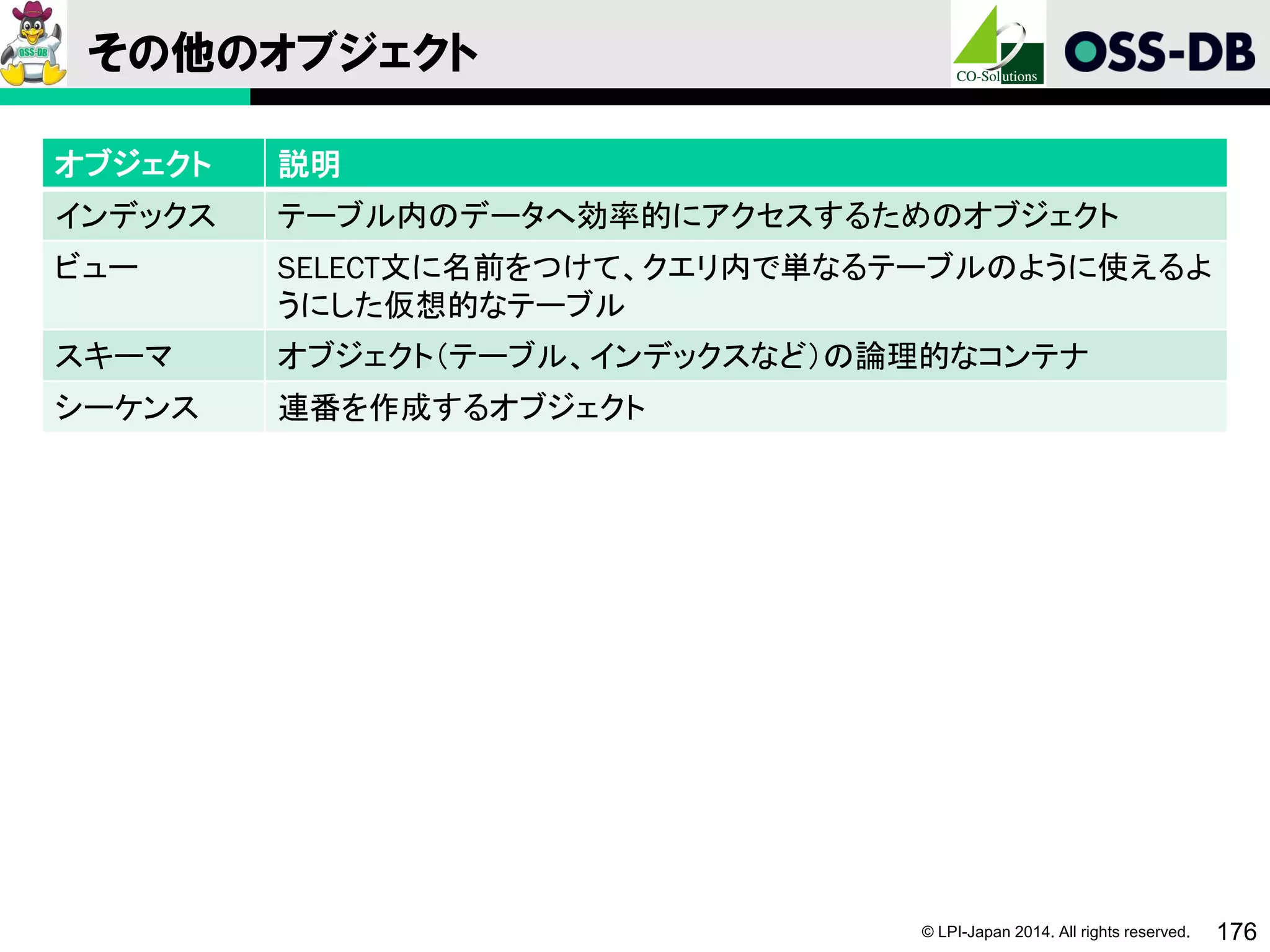 © LPI-Japan 2014. All rights reserved. 176
その他のオブジェクト
オブジェクト 説明
インデックス テーブル内のデータへ効率的にアクセスするためのオブジェクト
ビュー SELECT文に名前をつけて、クエリ内で単なるテーブルのように使えるよ
うにした仮想的なテーブル
スキーマ オブジェクト（テーブル、インデックスなど）の論理的なコンテナ
シーケンス 連番を作成するオブジェクト
 