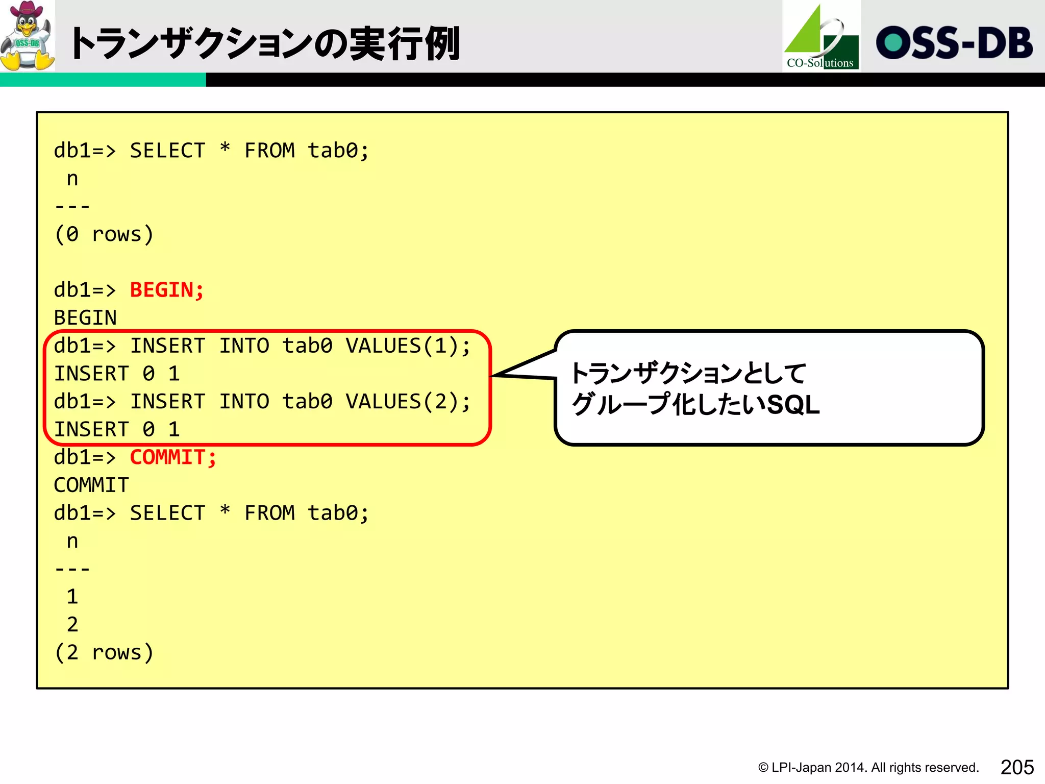 © LPI-Japan 2014. All rights reserved. 205
トランザクションの実行例
db1=> SELECT * FROM tab0;
n
---
(0 rows)
db1=> BEGIN;
BEGIN
db1=> INSERT INTO tab0 VALUES(1);
INSERT 0 1
db1=> INSERT INTO tab0 VALUES(2);
INSERT 0 1
db1=> COMMIT;
COMMIT
db1=> SELECT * FROM tab0;
n
---
1
2
(2 rows)
トランザクションとして
グループ化したいSQL
 