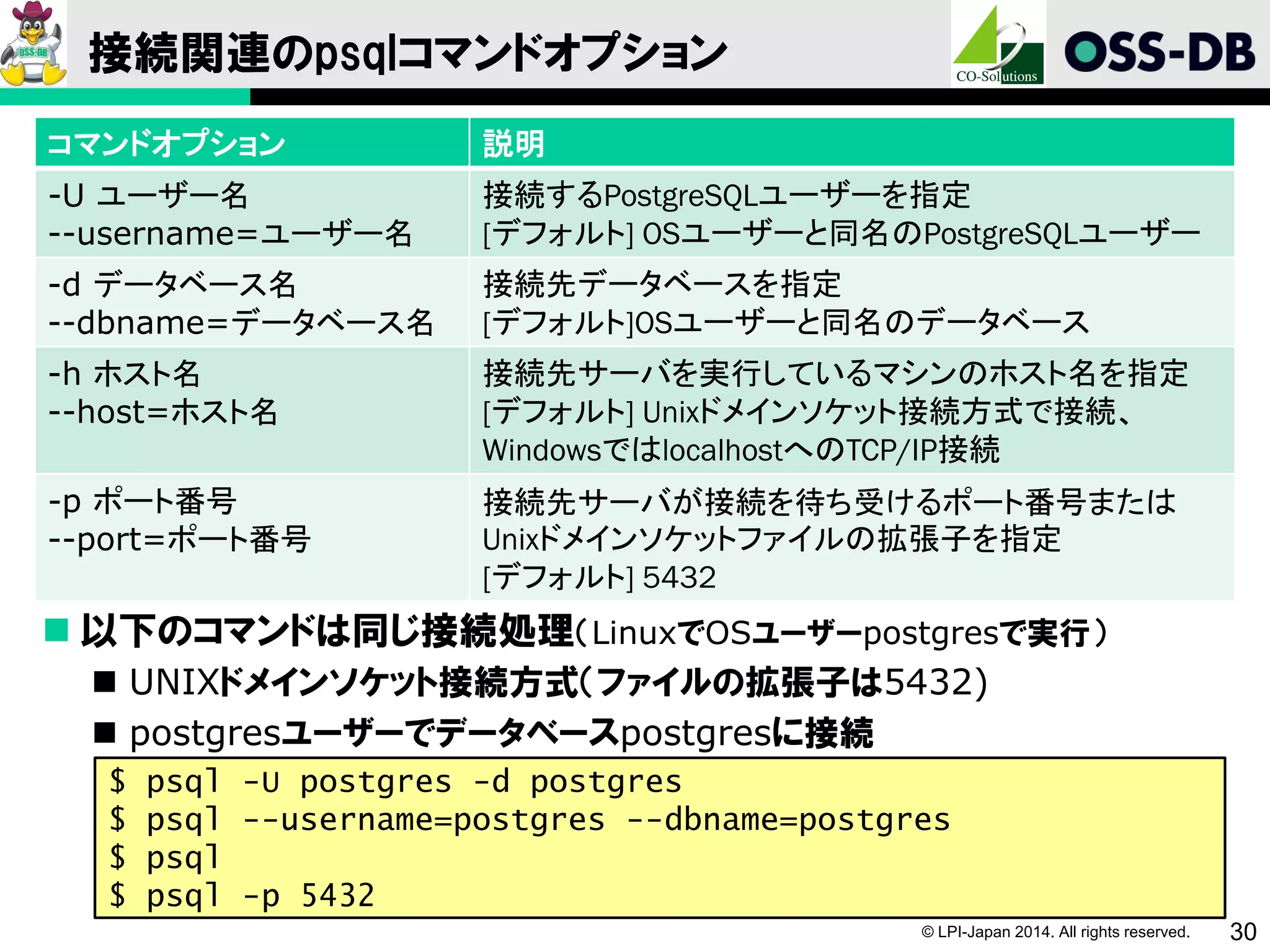 © LPI-Japan 2014. All rights reserved. 30
接続関連のpsqlコマンドオプション
 以下のコマンドは同じ接続処理（LinuxでOSユーザーpostgresで実行）
 UNIXドメインソケット接続方式（ファイルの拡張子は5432)
 postgresユーザーでデータベースpostgresに接続
コマンドオプション 説明
-U ユーザー名
--username=ユーザー名
接続するPostgreSQLユーザーを指定
[デフォルト] OSユーザーと同名のPostgreSQLユーザー
-d データベース名
--dbname=データベース名
接続先データベースを指定
[デフォルト]OSユーザーと同名のデータベース
-h ホスト名
--host=ホスト名
接続先サーバを実行しているマシンのホスト名を指定
[デフォルト] Unixドメインソケット接続方式で接続、
WindowsではlocalhostへのTCP/IP接続
-p ポート番号
--port=ポート番号
接続先サーバが接続を待ち受けるポート番号または
Unixドメインソケットファイルの拡張子を指定
[デフォルト] 5432
$ psql -U postgres -d postgres
$ psql --username=postgres --dbname=postgres
$ psql
$ psql -p 5432
 