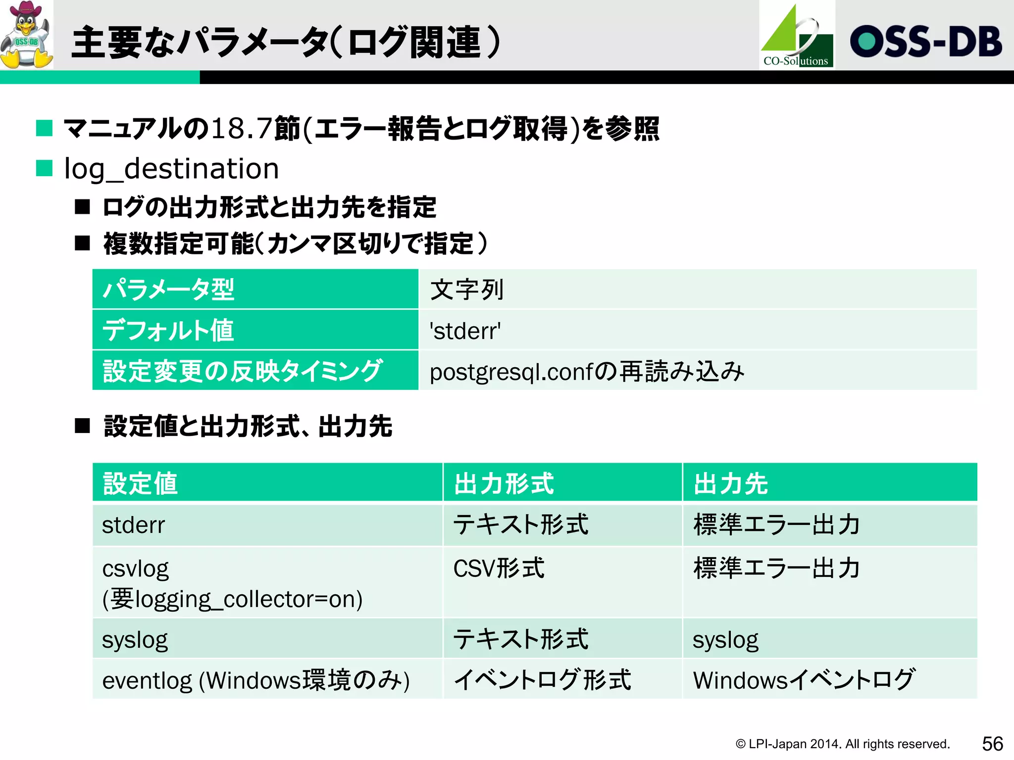 © LPI-Japan 2014. All rights reserved. 56
主要なパラメータ（ログ関連）
 マニュアルの18.7節(エラー報告とログ取得)を参照
 log_destination
 ログの出力形式と出力先を指定
 複数指定可能（カンマ区切りで指定）
 設定値と出力形式、出力先
パラメータ型 文字列
デフォルト値 'stderr'
設定変更の反映タイミング postgresql.confの再読み込み
設定値 出力形式 出力先
stderr テキスト形式 標準エラー出力
csvlog
(要logging_collector=on)
CSV形式 標準エラー出力
syslog テキスト形式 syslog
eventlog (Windows環境のみ) イベントログ形式 Windowsイベントログ
 