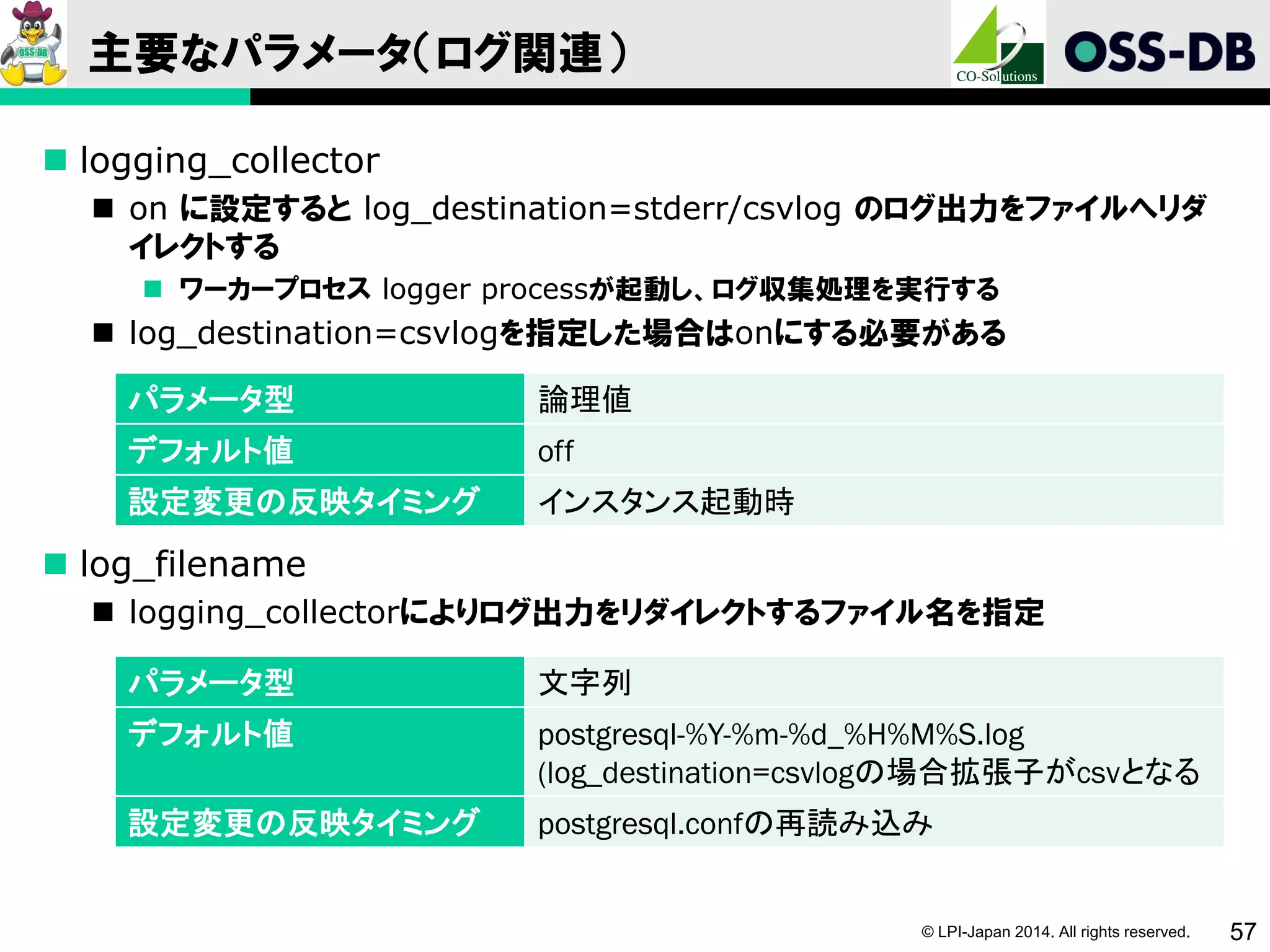 © LPI-Japan 2014. All rights reserved. 57
主要なパラメータ（ログ関連）
 logging_collector
 on に設定すると log_destination=stderr/csvlog のログ出力をファイルへリダ
イレクトする
 ワーカープロセス logger processが起動し、ログ収集処理を実行する
 log_destination=csvlogを指定した場合はonにする必要がある
 log_filename
 logging_collectorによりログ出力をリダイレクトするファイル名を指定
パラメータ型 論理値
デフォルト値 off
設定変更の反映タイミング インスタンス起動時
パラメータ型 文字列
デフォルト値 postgresql-%Y-%m-%d_%H%M%S.log
(log_destination=csvlogの場合拡張子がcsvとなる
設定変更の反映タイミング postgresql.confの再読み込み
 