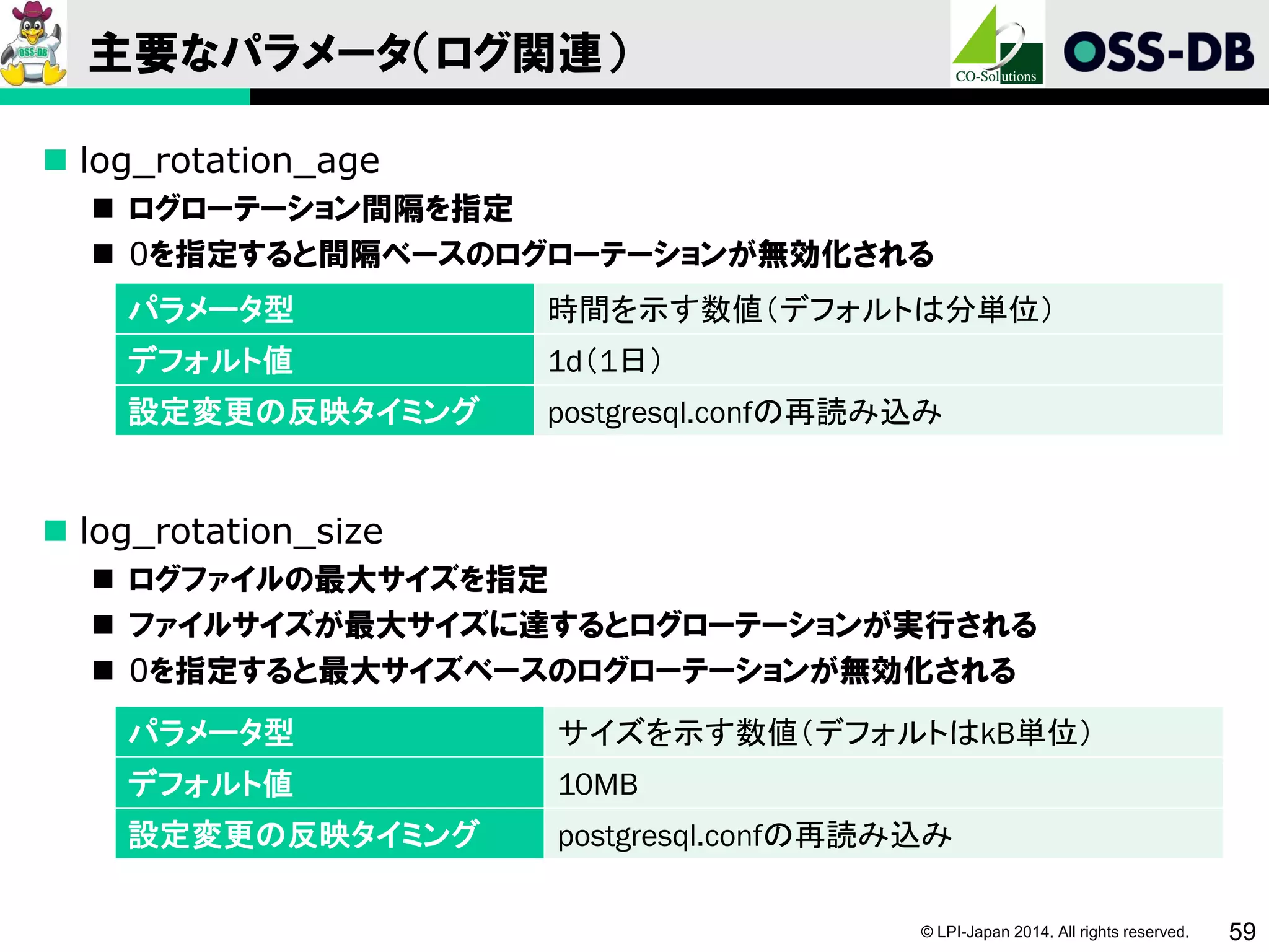 © LPI-Japan 2014. All rights reserved. 59
主要なパラメータ（ログ関連）
 log_rotation_age
 ログローテーション間隔を指定
 0を指定すると間隔ベースのログローテーションが無効化される
 log_rotation_size
 ログファイルの最大サイズを指定
 ファイルサイズが最大サイズに達するとログローテーションが実行される
 0を指定すると最大サイズベースのログローテーションが無効化される
パラメータ型 時間を示す数値（デフォルトは分単位）
デフォルト値 1d（1日）
設定変更の反映タイミング postgresql.confの再読み込み
パラメータ型 サイズを示す数値（デフォルトはkB単位）
デフォルト値 10MB
設定変更の反映タイミング postgresql.confの再読み込み
 