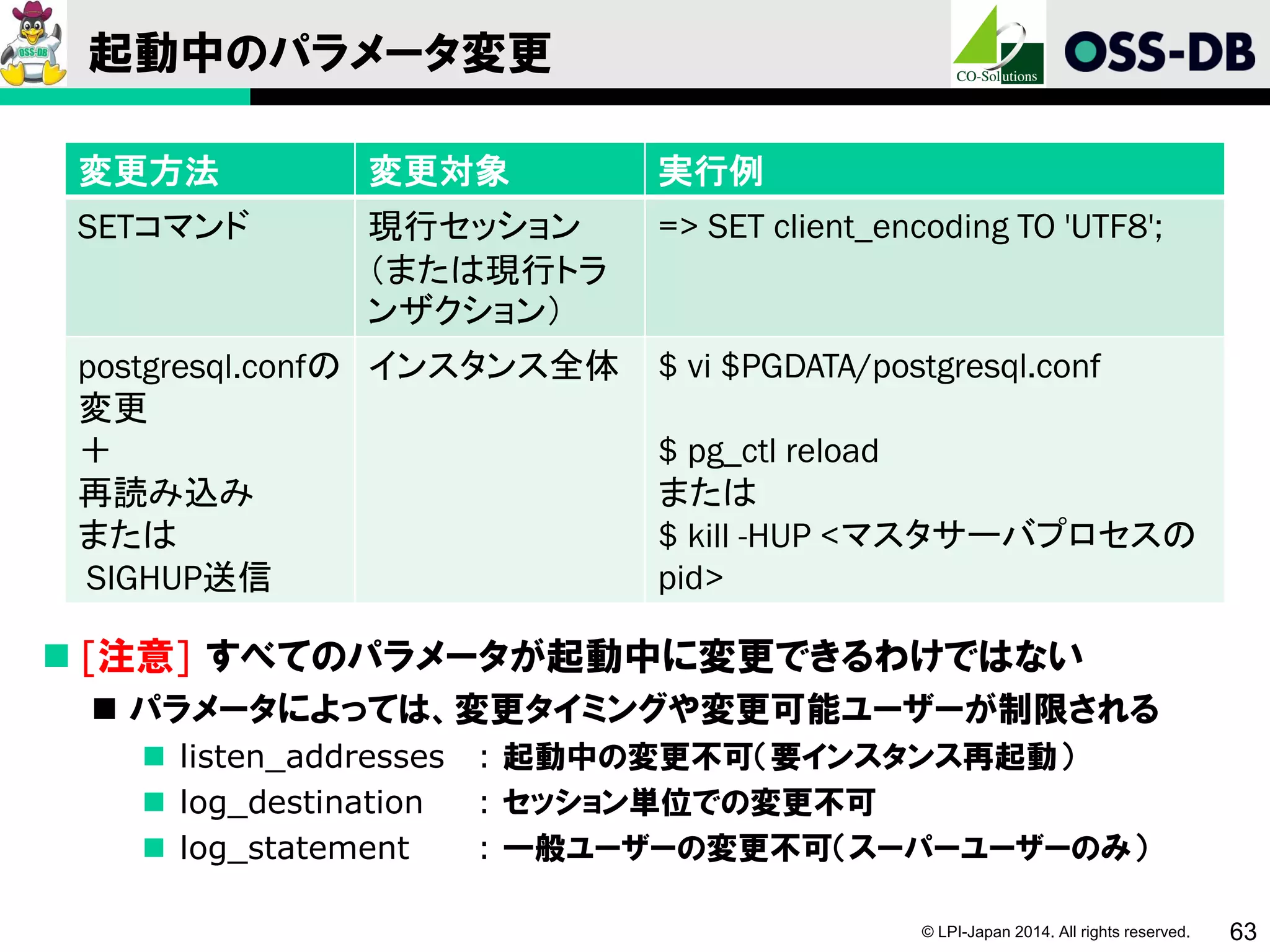 © LPI-Japan 2014. All rights reserved. 63
起動中のパラメータ変更
 [注意] すべてのパラメータが起動中に変更できるわけではない
 パラメータによっては、変更タイミングや変更可能ユーザーが制限される
 listen_addresses : 起動中の変更不可（要インスタンス再起動）
 log_destination : セッション単位での変更不可
 log_statement : 一般ユーザーの変更不可（スーパーユーザーのみ）
変更方法 変更対象 実行例
SETコマンド 現行セッション
（または現行トラ
ンザクション）
=> SET client_encoding TO 'UTF8';
postgresql.confの
変更
＋
再読み込み
または
SIGHUP送信
インスタンス全体 $ vi $PGDATA/postgresql.conf
$ pg_ctl reload
または
$ kill -HUP <マスタサーバプロセスの
pid>
 