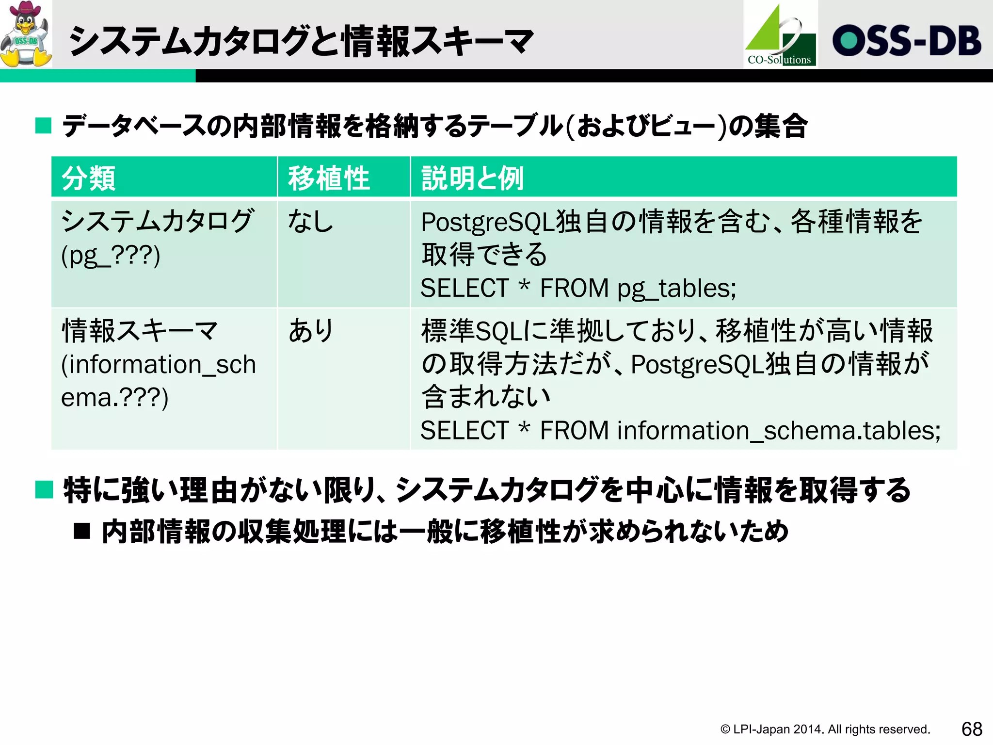 © LPI-Japan 2014. All rights reserved. 68
システムカタログと情報スキーマ
 データベースの内部情報を格納するテーブル(およびビュー)の集合
 特に強い理由がない限り、システムカタログを中心に情報を取得する
 内部情報の収集処理には一般に移植性が求められないため
分類 移植性 説明と例
システムカタログ
(pg_???)
なし PostgreSQL独自の情報を含む、各種情報を
取得できる
SELECT * FROM pg_tables;
情報スキーマ
(information_sch
ema.???)
あり 標準SQLに準拠しており、移植性が高い情報
の取得方法だが、PostgreSQL独自の情報が
含まれない
SELECT * FROM information_schema.tables;
 