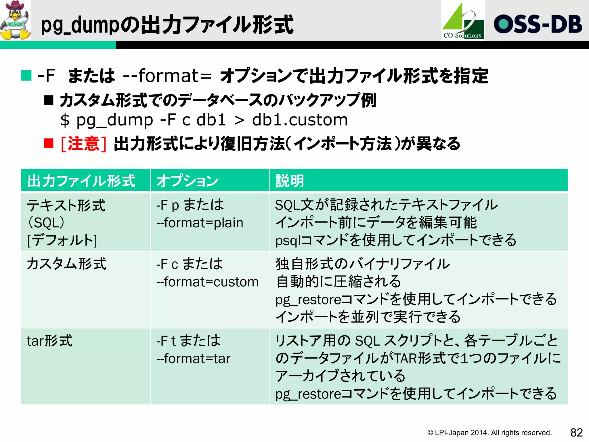 © LPI-Japan 2014. All rights reserved. 82
pg_dumpの出力ファイル形式
 -F または --format= オプションで出力ファイル形式を指定
 カスタム形式でのデータベースのバックアップ例
$ pg_dump -F c db1 > db1.custom
 [注意] 出力形式により復旧方法（インポート方法）が異なる
出力ファイル形式 オプション 説明
テキスト形式
（SQL）
[デフォルト]
-F p または
--format=plain
SQL文が記録されたテキストファイル
インポート前にデータを編集可能
psqlコマンドを使用してインポートできる
カスタム形式 -F c または
--format=custom
独自形式のバイナリファイル
自動的に圧縮される
pg_restoreコマンドを使用してインポートできる
インポートを並列で実行できる
tar形式 -F t または
--format=tar
リストア用の SQL スクリプトと、各テーブルごと
のデータファイルがTAR形式で1つのファイルに
アーカイブされている
pg_restoreコマンドを使用してインポートできる
 