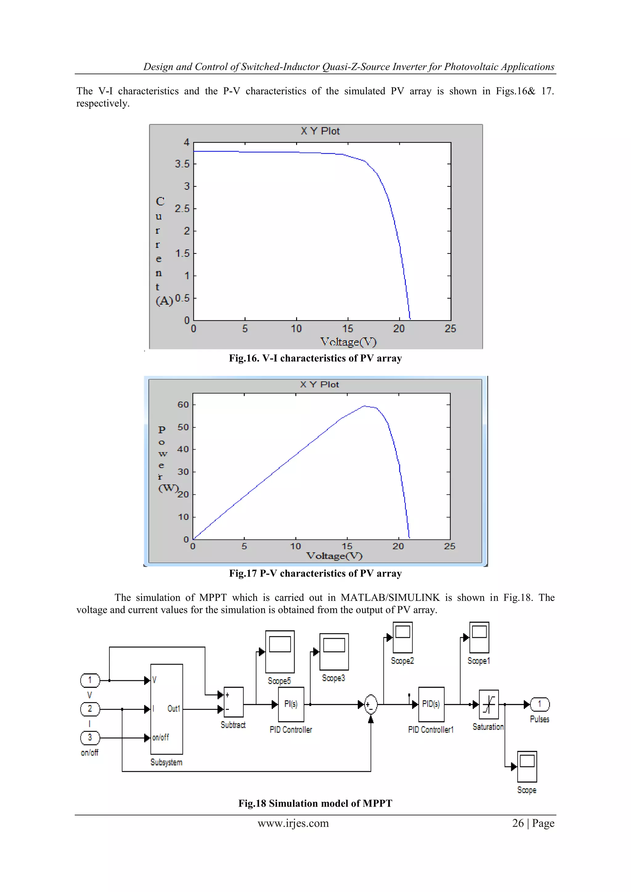 Design and Control of Switched-Inductor Quasi-Z-Source Inverter for Photovoltaic Applications
www.irjes.com 26 | Page
The V-I characteristics and the P-V characteristics of the simulated PV array is shown in Figs.16& 17.
respectively.
Fig.16. V-I characteristics of PV array
Fig.17 P-V characteristics of PV array
The simulation of MPPT which is carried out in MATLAB/SIMULINK is shown in Fig.18. The
voltage and current values for the simulation is obtained from the output of PV array.
Fig.18 Simulation model of MPPT
 