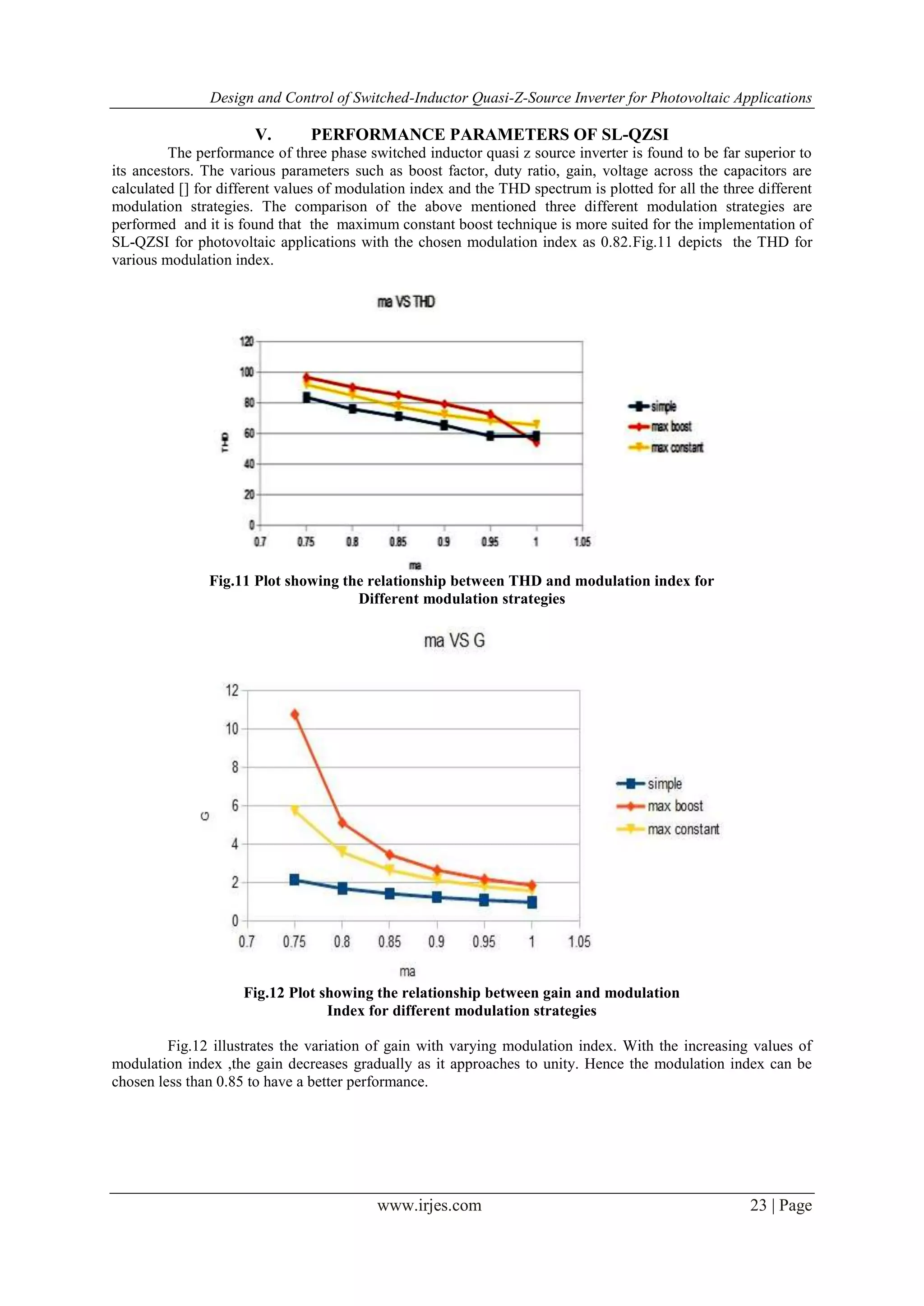 Design and Control of Switched-Inductor Quasi-Z-Source Inverter for Photovoltaic Applications
www.irjes.com 23 | Page
V. PERFORMANCE PARAMETERS OF SL-QZSI
The performance of three phase switched inductor quasi z source inverter is found to be far superior to
its ancestors. The various parameters such as boost factor, duty ratio, gain, voltage across the capacitors are
calculated [] for different values of modulation index and the THD spectrum is plotted for all the three different
modulation strategies. The comparison of the above mentioned three different modulation strategies are
performed and it is found that the maximum constant boost technique is more suited for the implementation of
SL-QZSI for photovoltaic applications with the chosen modulation index as 0.82.Fig.11 depicts the THD for
various modulation index.
Fig.11 Plot showing the relationship between THD and modulation index for
Different modulation strategies
Fig.12 Plot showing the relationship between gain and modulation
Index for different modulation strategies
Fig.12 illustrates the variation of gain with varying modulation index. With the increasing values of
modulation index ,the gain decreases gradually as it approaches to unity. Hence the modulation index can be
chosen less than 0.85 to have a better performance.
 