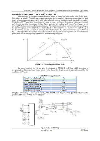 Design and Control of Switched-Inductor Quasi-Z-Source Inverter for ...