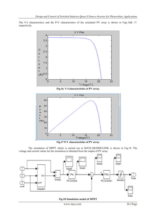 Design and Control of Switched-Inductor Quasi-Z-Source Inverter for ...