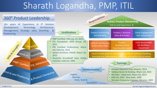 9788875751 sharath.logandha@gmail.com9788875751 sharath.logandha@gmail.com
Sharath Logandha, PMP, ITIL
16+ years of Experience in IT Solution
Development, Technology Architecture,
Management, Strategic sales, Branding &
Positioning
360 Product Leadership
Holistic Product Ownership
End-to-end Experience &
Skillset
Hand in hand grasp on Technology as well as customer handling,
boosting cost-effectiveness, efficiency and earlier Go-to-market
Product Positioning
and Branding
Product / Solution
Sales & Presales
Client Engagement
and Acquisition
Product
Architecture &
Functionality needs
Fully Accountable
for Portfolio /
Investment
Central contribution
in the entire PDLC
• PMP Certified, PMI.org, US, 2012
• ITIL Foundation, APM Group, UK,
2011
• PM Certified Professional, Wipro
Ltd, Chennai, 2014
• System Architect, TOGAF, Wipro Ltd,
2012
• Deutsche Grundstuff Zwei, Gothe
Institute, Insbruch, 2001
• Amazon Awesome Day, Amazon, 2014
• Tableau Server & Desktop, Wipro Ltd, 2014
• AB Initio – Advanced, Wipro Ltd, 2013
• EMC D2, EMC2, New Delhi, 2009
• McLaren Enterprise Engineer, McLaren, 2005
Trainings
Certifications
Communication
English,
German,
Hindi, Tamil &
Sourashtra
 