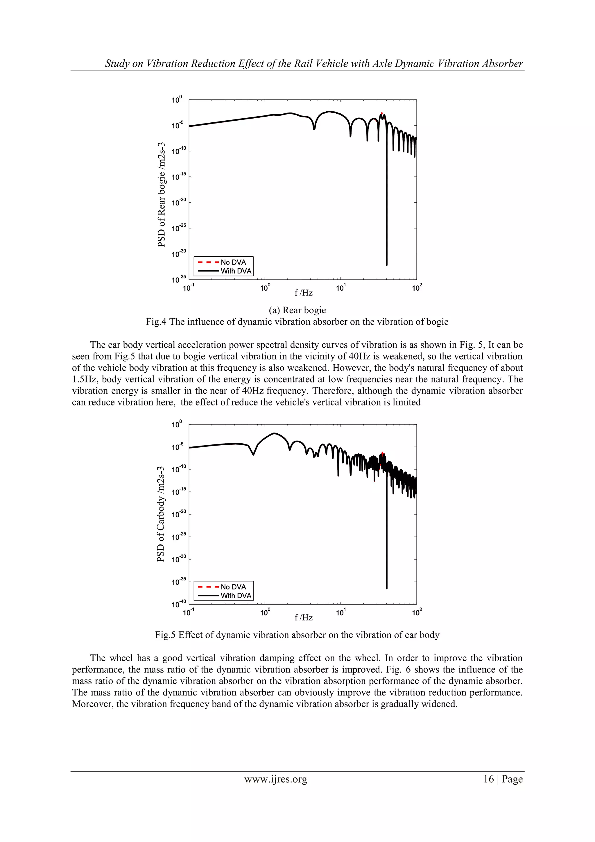 Study on Vibration Reduction Effect of the Rail Vehicle with Axle Dynamic Vibration Absorber
www.ijres.org 16 | Page
(a) Rear bogie
Fig.4 The influence of dynamic vibration absorber on the vibration of bogie
The car body vertical acceleration power spectral density curves of vibration is as shown in Fig. 5, It can be
seen from Fig.5 that due to bogie vertical vibration in the vicinity of 40Hz is weakened, so the vertical vibration
of the vehicle body vibration at this frequency is also weakened. However, the body's natural frequency of about
1.5Hz, body vertical vibration of the energy is concentrated at low frequencies near the natural frequency. The
vibration energy is smaller in the near of 40Hz frequency. Therefore, although the dynamic vibration absorber
can reduce vibration here, the effect of reduce the vehicle's vertical vibration is limited
Fig.5 Effect of dynamic vibration absorber on the vibration of car body
The wheel has a good vertical vibration damping effect on the wheel. In order to improve the vibration
performance, the mass ratio of the dynamic vibration absorber is improved. Fig. 6 shows the influence of the
mass ratio of the dynamic vibration absorber on the vibration absorption performance of the dynamic absorber.
The mass ratio of the dynamic vibration absorber can obviously improve the vibration reduction performance.
Moreover, the vibration frequency band of the dynamic vibration absorber is gradually widened.
PSDofCarbody/m2s-3
f /Hz
PSDofRearbogie/m2s-3
f /Hz
 