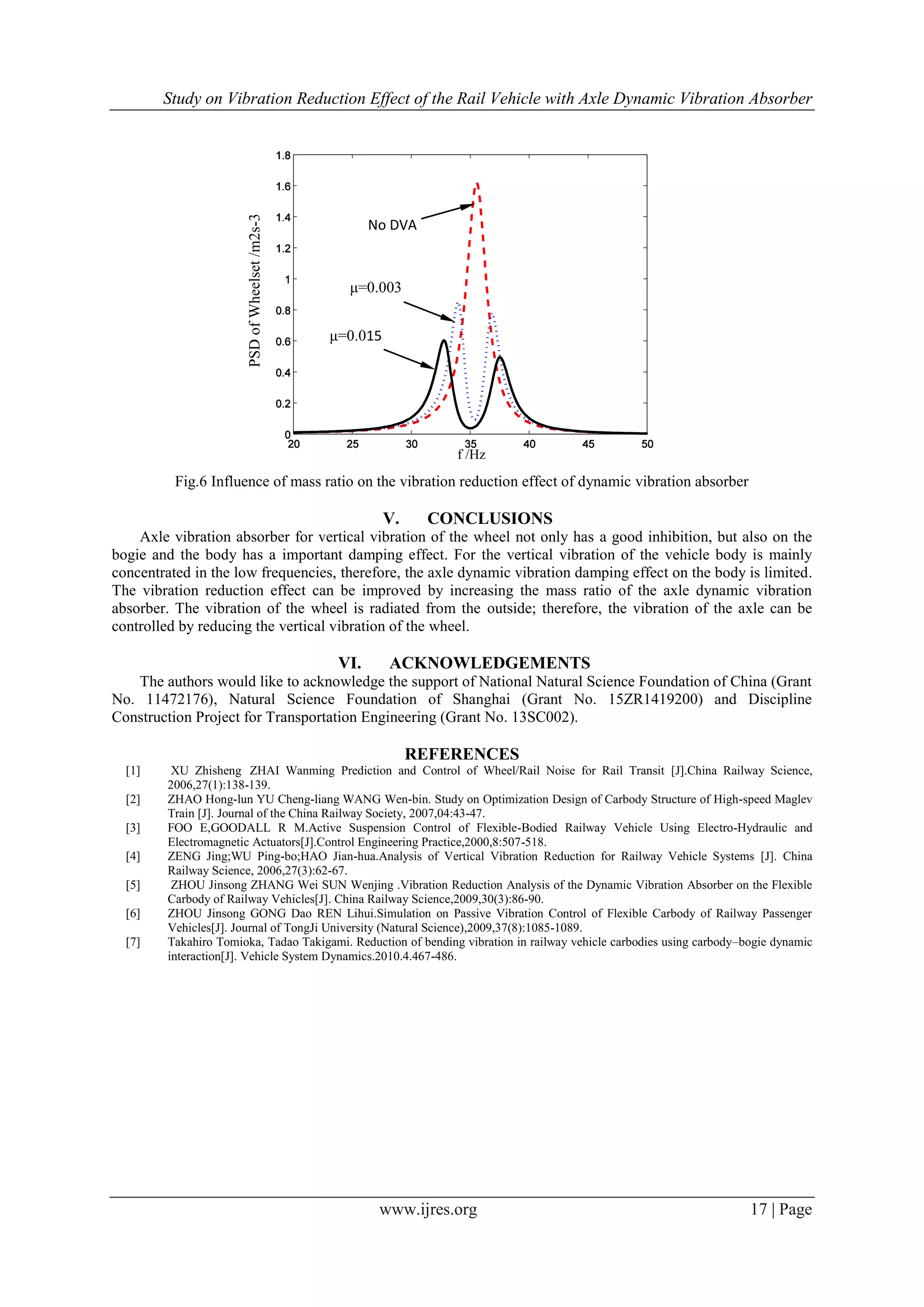 Study on Vibration Reduction Effect of the Rail Vehicle with Axle Dynamic Vibration Absorber
www.ijres.org 17 | Page
Fig.6 Influence of mass ratio on the vibration reduction effect of dynamic vibration absorber
V. CONCLUSIONS
Axle vibration absorber for vertical vibration of the wheel not only has a good inhibition, but also on the
bogie and the body has a important damping effect. For the vertical vibration of the vehicle body is mainly
concentrated in the low frequencies, therefore, the axle dynamic vibration damping effect on the body is limited.
The vibration reduction effect can be improved by increasing the mass ratio of the axle dynamic vibration
absorber. The vibration of the wheel is radiated from the outside; therefore, the vibration of the axle can be
controlled by reducing the vertical vibration of the wheel.
VI. ACKNOWLEDGEMENTS
The authors would like to acknowledge the support of National Natural Science Foundation of China (Grant
No. 11472176), Natural Science Foundation of Shanghai (Grant No. 15ZR1419200) and Discipline
Construction Project for Transportation Engineering (Grant No. 13SC002).
REFERENCES
[1] XU Zhisheng ZHAI Wanming Prediction and Control of Wheel/Rail Noise for Rail Transit [J].China Railway Science,
2006,27(1):138-139.
[2] ZHAO Hong-lun YU Cheng-liang WANG Wen-bin. Study on Optimization Design of Carbody Structure of High-speed Maglev
Train [J]. Journal of the China Railway Society, 2007,04:43-47.
[3] FOO E,GOODALL R M.Active Suspension Control of Flexible-Bodied Railway Vehicle Using Electro-Hydraulic and
Electromagnetic Actuators[J].Control Engineering Practice,2000,8:507-518.
[4] ZENG Jing;WU Ping-bo;HAO Jian-hua.Analysis of Vertical Vibration Reduction for Railway Vehicle Systems [J]. China
Railway Science, 2006,27(3):62-67.
[5] ZHOU Jinsong ZHANG Wei SUN Wenjing .Vibration Reduction Analysis of the Dynamic Vibration Absorber on the Flexible
Carbody of Railway Vehicles[J]. China Railway Science,2009,30(3):86-90.
[6] ZHOU Jinsong GONG Dao REN Lihui.Simulation on Passive Vibration Control of Flexible Carbody of Railway Passenger
Vehicles[J]. Journal of TongJi University (Natural Science),2009,37(8):1085-1089.
[7] Takahiro Tomioka, Tadao Takigami. Reduction of bending vibration in railway vehicle carbodies using carbody–bogie dynamic
interaction[J]. Vehicle System Dynamics.2010.4.467-486.
No DVA
μ=0.003
μ=0.015
f /Hz
PSDofWheelset/m2s-3
 