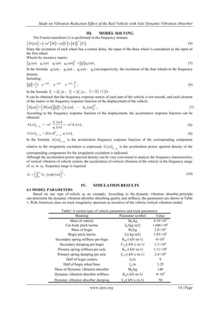 Study on Vibration Reduction Effect of the Rail Vehicle with Axle ...