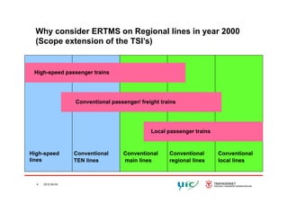 Why consider ERTMS on Regional lines in year 2000Why consider ERTMS on Regional lines in year 2000
(Scope extension of the TSI’s)
High-speed passenger trains
Conventional passenger/ freight trainsConventional passenger/ freight trains
Local passenger trains
High-speed
lines
Conventional
TEN lines
Conventional
main lines
Conventional
regional lines
Conventional
local lines
4 2012-05-03
 