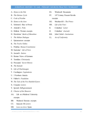 DANIELLE DAKE- SPRINGSEMESTER 16’- CSCC 4
EUROPEAN HISTORY TO 1648 - PRIMARY SOURCES PRACTICE WORKSEET
A. Hymn to the Nile
B. The Osirian Cycle
C. Code of Nesilim
D. Hymn to the Aten
E. Solomon’s Rise to Power
F. Aristotle’s Polis
G. Hellenic Women excerpts
H. Herodotus’ Battle of Marathon
I. The Melian Dialogue
J. Epicureanism excerpts
K. The Twelve Tables
L. Polybius Roman Constitution
M. Suetonius’ Life of Nero
N. Juvenal’s Satires
O. Roman Views of Germans
P. Tertullian Christianity
Q. Procopius’ Secret History
R. The Sunnah
S. Life of Charlemagne
T. Carolingian Capitularies
U. 3 Northern Attacks
V. Fulbert’s Feudalism
W. The Tale of the Two Hashish-Eaters
X. Crusader Letters
Y. Ipswich Self-government
Z. Charter of the Shearers
AA. Life at a Medieval University
excerpts
BB. Medieval Heresies excerpts
CC. Innocent III Letters
DD. Laws on Jews- Spain
EE. Witchcraft Documents
FF. 14th Century Peasant Revolts
excerpts
GG. Machiavelli’s The Prince
HH. Life of da Vinci
II. Columbus’ Letter
JJ. Columbus’ Journals
KK. John Calvin’s Institutions
LL. Act of Uniformity
 