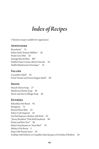 99
Index of Recipes
(*denotes recipes suitable for vegetarians)
Appetizers
Bruschetta* 75
Italian-Style Tomato Nibbles*  36
Pretty Liver Pâté  36
Sausage Biscuit Bites  007
Stuffed Clams Casino, Mom’s Favorite  34
Stuffed Mushrooms Veronique*  35
Salads
Cucumber Salad*  83
Fresh Tomato and Green Pepper Salad*  69
Soups
French Onion Soup  27
Mushroom Barley Soup  49
Sweet and Sour Cabbage Soup  48
Entrées
Babushka’s Pot Roast  95
Bolognese 75
Braised Short Ribs  43
Edna’s Crab Imperial  10
Gai Pad Kaprow, Chicken with Basil  83
“Jersey Breakfast” Pork Roll Sandwich  88
Kasha and Bow-Ties*  96
Mom’s Sauerbraten or “Sour Beef”  19
Mickey’s Pot Roast  5
Satay with Peanut Sauce  82
Scallops with Endives or Coquilles Saint-Jacques a la Fondue d’Endives  28
 