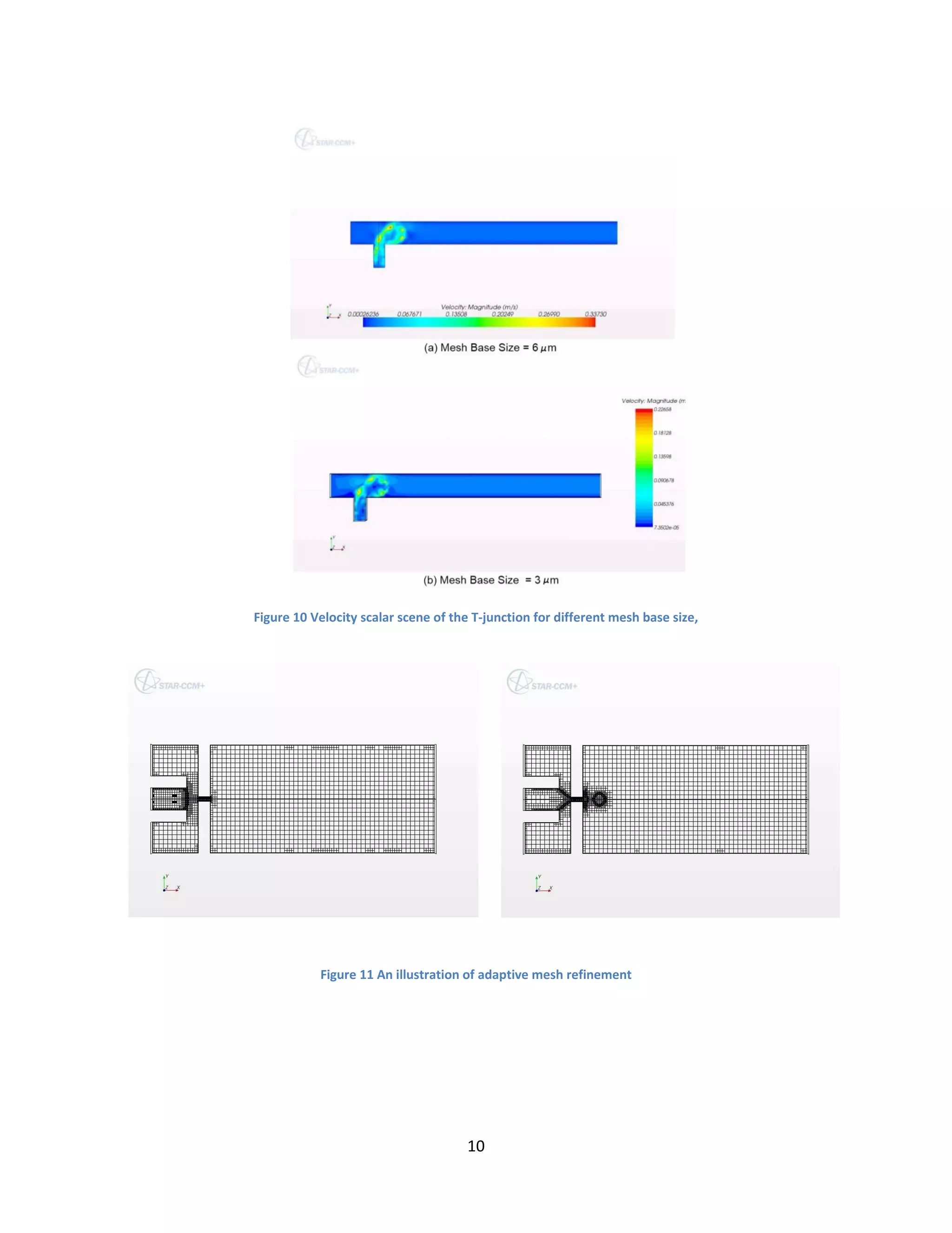 10
Figure 10 Velocity scalar scene of the T-junction for different mesh base size,
Figure 11 An illustration of adaptive mesh refinement
 