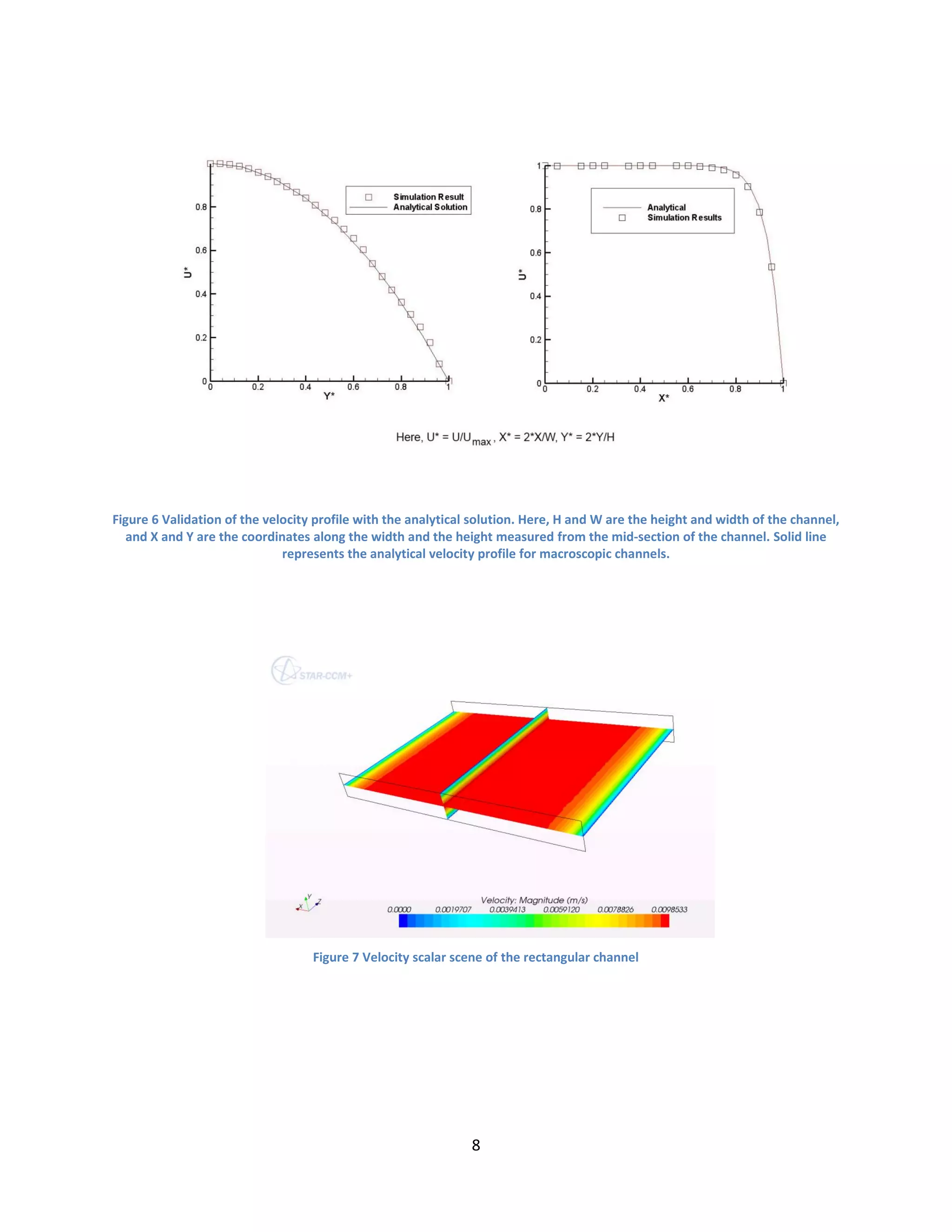 8
Figure 6 Validation of the velocity profile with the analytical solution. Here, H and W are the height and width of the channel,
and X and Y are the coordinates along the width and the height measured from the mid-section of the channel. Solid line
represents the analytical velocity profile for macroscopic channels.
Figure 7 Velocity scalar scene of the rectangular channel
 