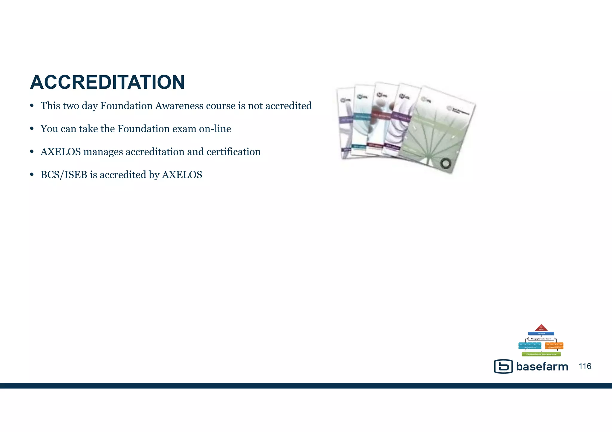 ACCREDITATION
• This two day Foundation Awareness course is not accredited
• You can take the Foundation exam on-line
• AXELOS manages accreditation and certification
• BCS/ISEB is accredited by AXELOS
116
 