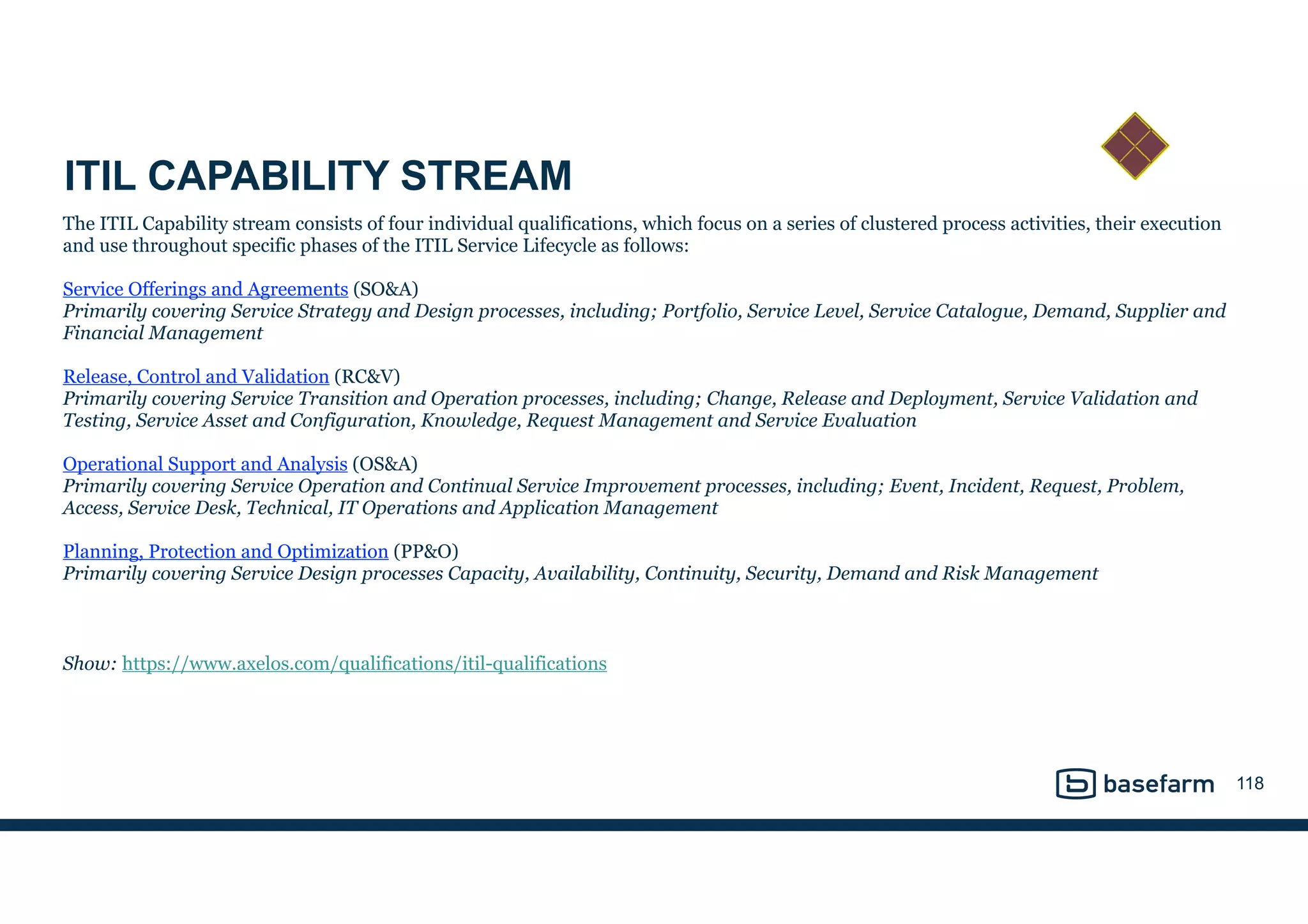 ITIL CAPABILITY STREAM
The ITIL Capability stream consists of four individual qualifications, which focus on a series of clustered process activities, their execution
and use throughout specific phases of the ITIL Service Lifecycle as follows: 
 
Service Offerings and Agreements (SO&A) 
Primarily covering Service Strategy and Design processes, including; Portfolio, Service Level, Service Catalogue, Demand, Supplier and
Financial Management 
 
Release, Control and Validation (RC&V) 
Primarily covering Service Transition and Operation processes, including; Change, Release and Deployment, Service Validation and
Testing, Service Asset and Configuration, Knowledge, Request Management and Service Evaluation 
 
Operational Support and Analysis (OS&A) 
Primarily covering Service Operation and Continual Service Improvement processes, including; Event, Incident, Request, Problem,
Access, Service Desk, Technical, IT Operations and Application Management 
 
Planning, Protection and Optimization (PP&O) 
Primarily covering Service Design processes Capacity, Availability, Continuity, Security, Demand and Risk Management
Show: https://www.axelos.com/qualifications/itil-qualifications
118
 