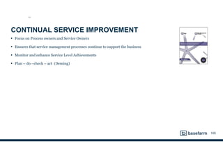 CONTINUAL SERVICE IMPROVEMENT
• Focus on Process owners and Service Owners
• Ensures that service management processes continue to support the business
• Monitor and enhance Service Level Achievements
• Plan – do –check – act (Deming)
105
CSI
 