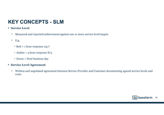KEY CONCEPTS - SLM
• Service Level
• Measured and reported achievement against one or more service level targets
• E.g.
− Red = 1 hour response 24/7
− Amber = 4 hour response 8/5
− Green = Next business day
• Service Level Agreement
• Written and negotiated agreement between Service Provider and Customer documenting agreed service levels and
costs
14
 