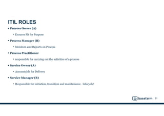 ITIL ROLES
• Process Owner (A)
• Ensures Fit for Purpose
• Process Manager (R)
• Monitors and Reports on Process
• Process Practitioner
• responsible for carrying out the activities of a process
• Service Owner (A)
• Accountable for Delivery
• Service Manager (R)
• Responsible for initiation, transition and maintenance. Lifecycle!
21
 