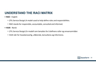 UNDERSTAND THE RACI MATRIX
• RACI	
  -­‐	
  English	
  
• (ITIL	
  Service	
  Design)	
  A	
  model	
  used	
  to	
  help	
  deﬁne	
  roles	
  and	
  responsibiliGes.	
  	
  
• RACI	
  stands	
  for	
  responsible,	
  accountable,	
  consulted	
  and	
  informed.	
  
• HUKI	
  -­‐	
  Norsk	
  
• (ITIL	
  Service	
  Design)	
  En	
  modell	
  som	
  benyMes	
  for	
  å	
  deﬁnere	
  roller	
  og	
  ansvarsområder.	
  	
  
• HUKI	
  står	
  for	
  hovedansvarlig,	
  uRørende,	
  konsulteres	
  og	
  informeres.
24
 