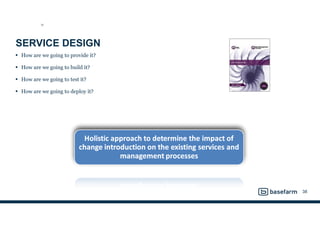 SERVICE DESIGN
• How are we going to provide it?
• How are we going to build it?
• How are we going to test it?
• How are we going to deploy it?
38
SD
 