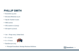 PHILLIP SMITH
• Konsulent 25 years
• BA (mus) Musician 12 yrs
• Dip Ed. Teacher 6 years
• MBA (2000)
• ITIL masters v2 (2004)
• Itil expert v3 (2012)
• Aus – Norge 2005 (16990 kms)
• N =>A 2010
• A => N 2012
• Basefarm jan 2013
• Principal Consultant, Strategic Business Solutions
4
 