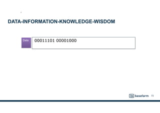 DATA-INFORMATION-KNOWLEDGE-WISDOM
73
ST
00011101 00001000
 